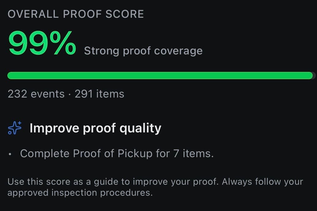 Example proof-quality summary recommending proof of pickup for seven items across the team's records.